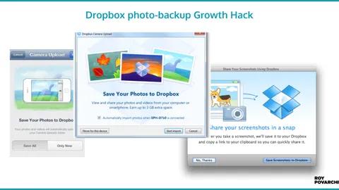 Dropbox photo backup growth 1024x538
